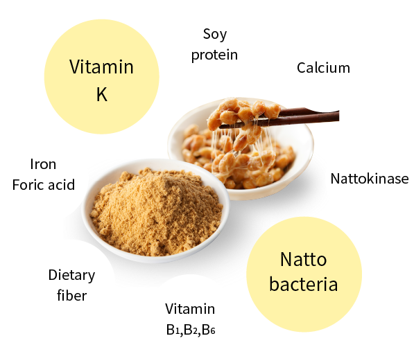 Well-balanced nutrition